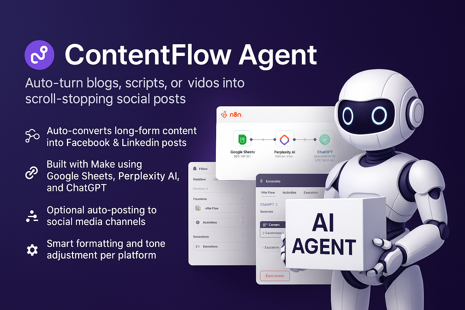 ContentFlow - Make Automation
